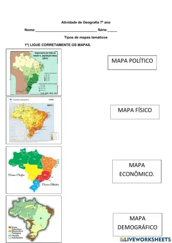 Diferentes tipos de mapas