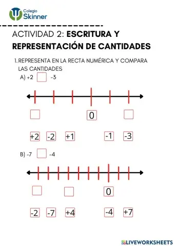 Comparación de números enteros