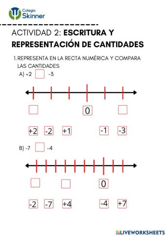 Comparación de números enteros
