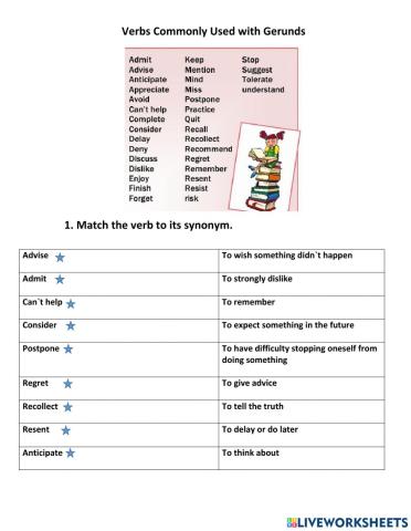 Verbs Commonly Used with Gerunds