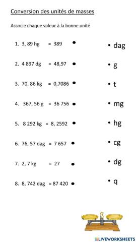 Les conversions d'unités de masses