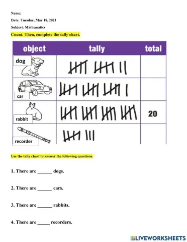 Tally Chart