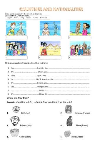 countries and nationalities