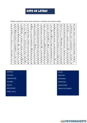 PERIFERICOS DE ENTRADA Y SALIDA 