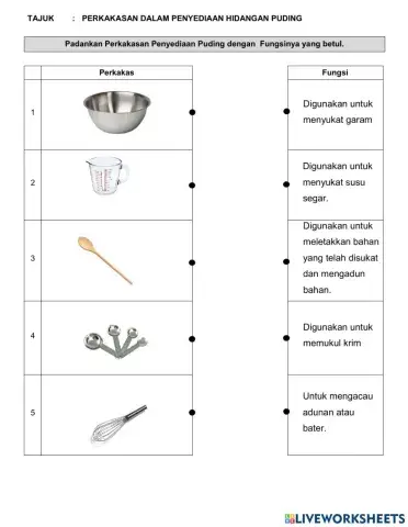 Padankan Peralatan Penyediaan Puding dengan Fungsinya