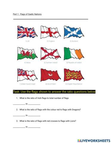 Ratio Assignment -2 Flags & Rations