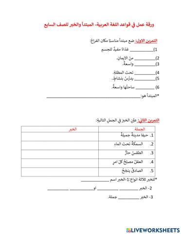 المبتدا والخبر