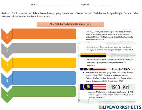 Misi PBB dalam Penubuhan Malaysia