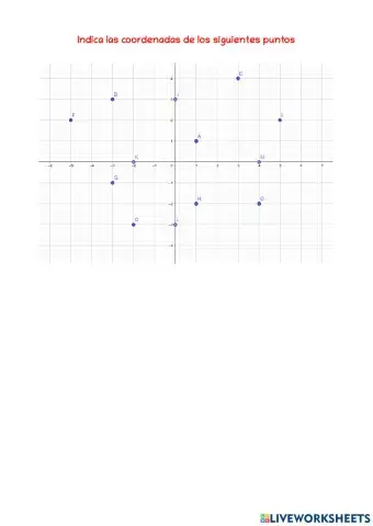 Coordenadas en el plano