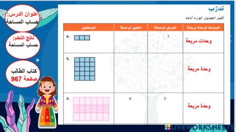 تمثيل المساحة اقيم نفسي