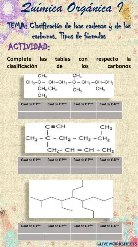 Clasificación de las Cadenas Carbonadas