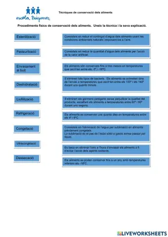 Tècniques de conservació dels aliments