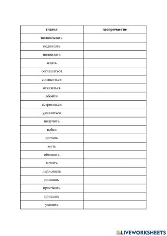 Деепричастие