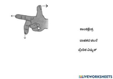 Electo magnetic  effect- flemmings right hand rule
