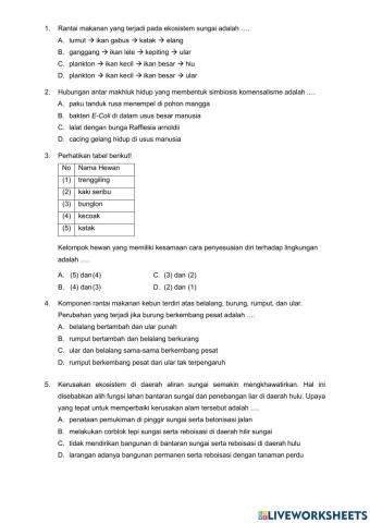 SIAP ASPD IPA Paket 1
