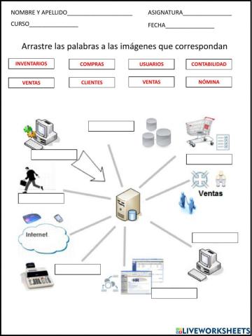 Adquisición paquetes comerciales Taller Unid. 1