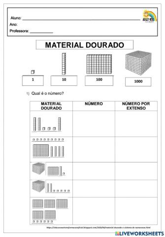 Sistema de numeração decimal com material dourado