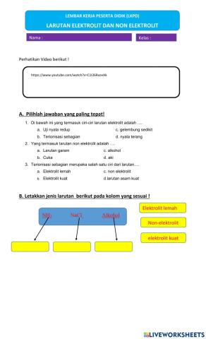 Larutan elektrolit dan non elektrolit