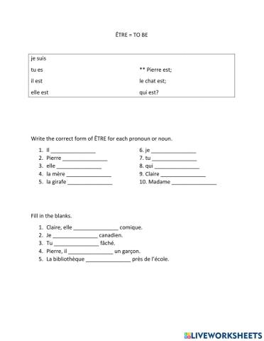 Être Present Singular Tense