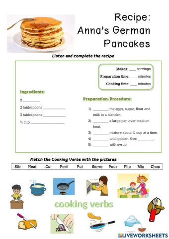 Recipe: Pancakes
