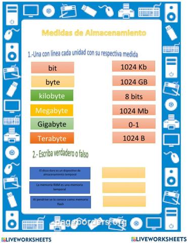 Unidades de almacenamiento de datos