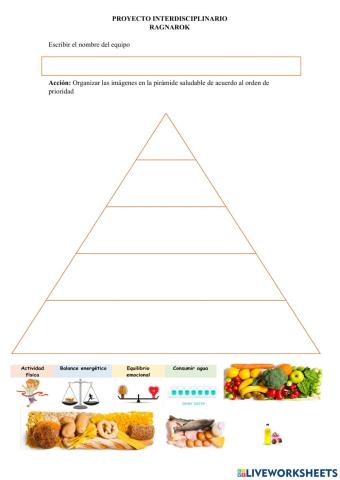 Piramide Saludable