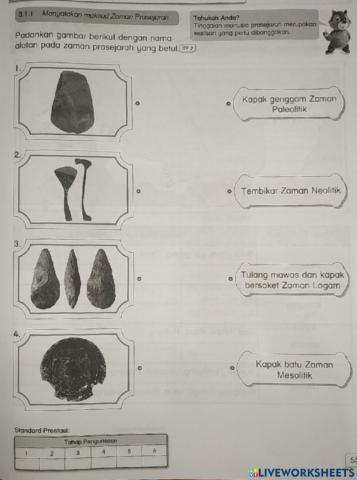 Unit6: Zaman Prasejarah