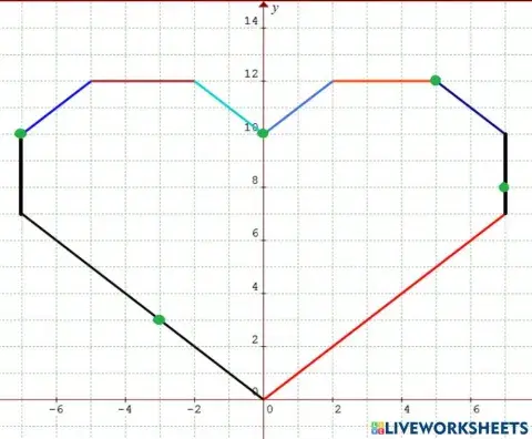 Coordenadas plano cartesiano