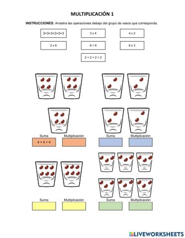 Introducción a la multiplicación