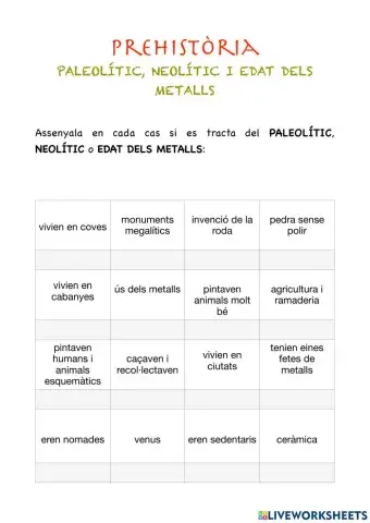 Prehistòria étapes