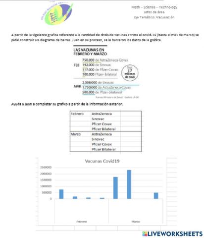 Covid-vacunacion-math