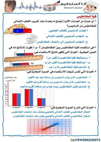 قوة المغناطيس
