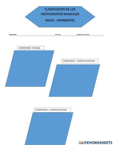 Sachs -Hornbostel