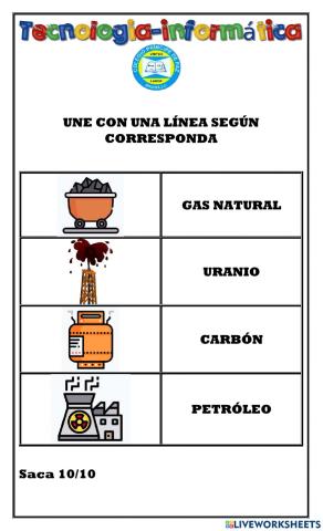 Combustibles fósiles