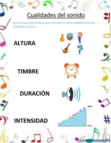 Cualidades del sonido