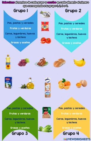 Grupos de alimentos