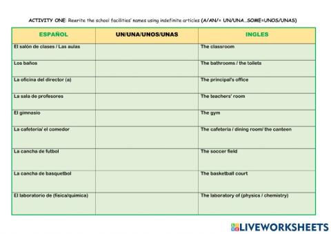 Descripcion de mi uniforme