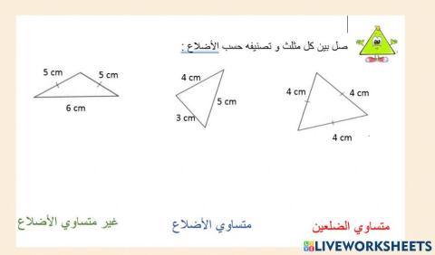 انواع المثلثات حسب الاضلاع