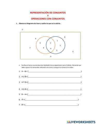 Representación de conjuntos y operaciones de conjuntos