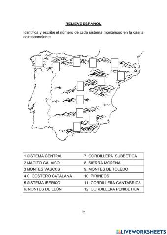 Sistemas montañosos (España)