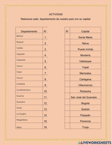 Capitales de Colombia