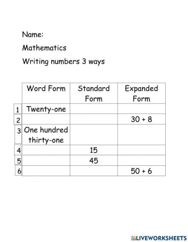 3 ways to write numbers