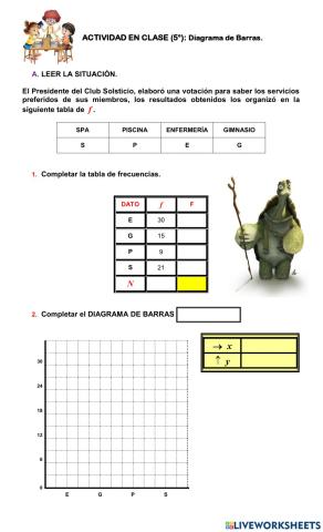 ESTADÍSTICA. Diagrama de Barras 5°.
