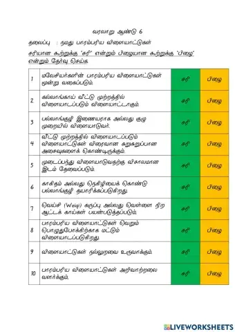 நமது பாரம்பரிய விளையாட்டுகள்