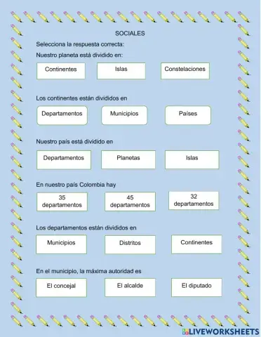 Organización política Colombia