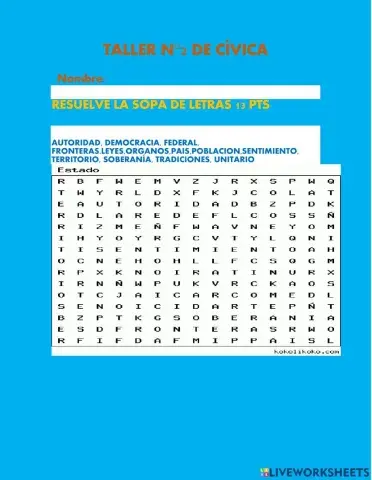 Estado, Nación, Gobierno