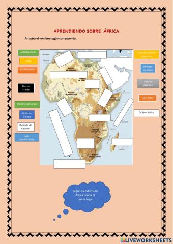 Aprendiendo sobre áfrica