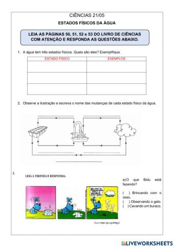 Estados físicos da água