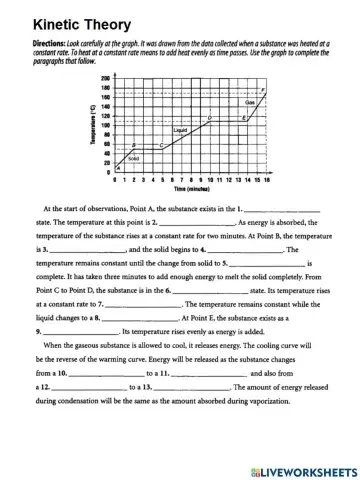 PS-02-03-Phase Change Graph