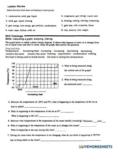 PS-04-Phase Change Graph